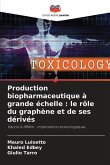 Production biopharmaceutique à grande échelle : le rôle du graphène et de ses dérivés