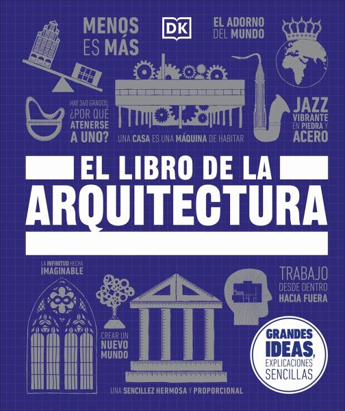 El Libro de la Arquitectura (the Architecture Book) El Libro de la Arquitectura (the Architecture Book)
