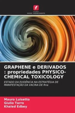 Cover GRAPHENE e DERIVADOS : propriedades PHYSICO- CHEMICAL TOXICOLOGY
