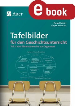 Tafelbilder für den Geschichtsunterricht Teil 2 (eBook, PDF) - Kohler, Ewald; Schuster, Jürgen