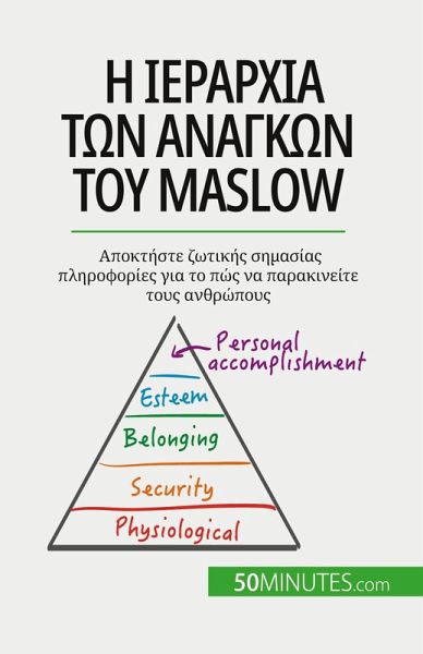 Η ιεραρχία των αναγκών του Maslow