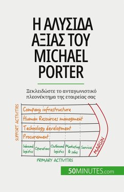 Η αλυσίδα αξίας του Michael Porter - Robben, Xavier