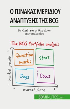 Cover Ο πίνακας μεριδίου ανάπτυξης της Bcg