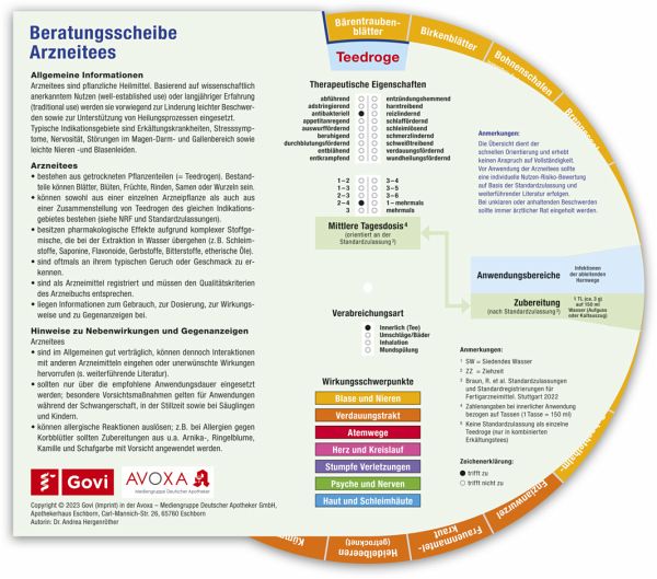 Beratungsscheibe Arzneitees
