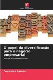 O papel da diversificação para o negócio empresarial