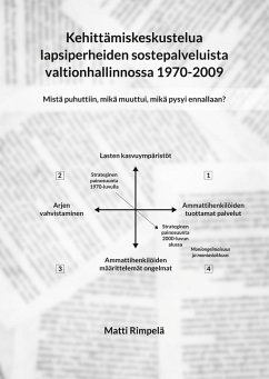 Cover Kehittämiskeskustelua lapsiperheiden sostepalveluista valtionhallinnossa 1970-2009. (eBook, ePUB)