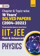IIT JEE 2023 Physics (Main & Advanced)... - Bild 1