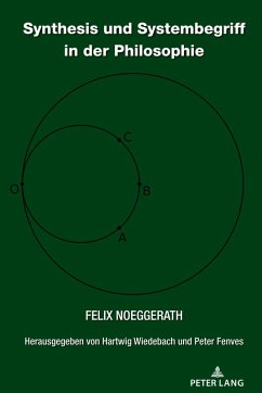 Cover Synthesis und Systembegriff in der Philosophie