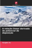 A relação linear derivada do potencial de deposição