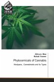 Phytocemicals of Cannabis