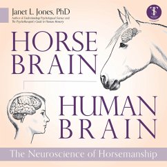 Cover Horse Brain, Human Brain (MP3-Download)