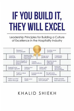 If You Build It, They Will Excel (eBook, ePUB) - Shiekh, Khalid