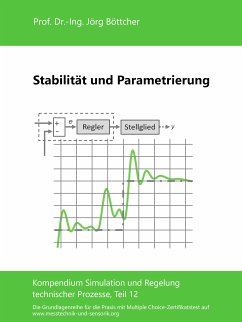Stabilität und Parametrierung (eBook, ePUB)
