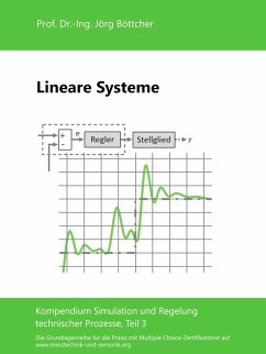 Lineare Systeme (eBook, ePUB) - Böttcher, Jörg