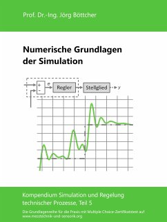Numerische Grundlagen der Simulation (eBook, ePUB)