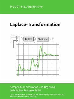 Laplace-Transformation (eBook, ePUB)