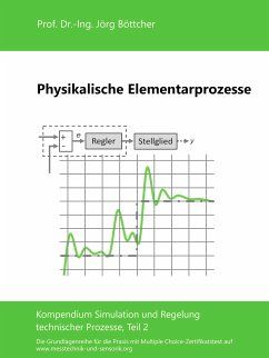 Physikalische Elementarprozesse (eBook, ePUB) - Böttcher, Jörg