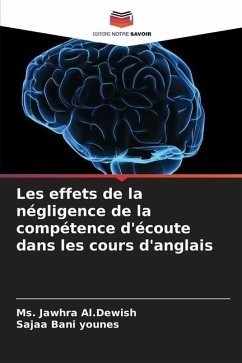 Les effets de la négligence de la compétence d'écoute dans les cours d'anglais - Al.Dewish, Ms. Jawhra;Bani younes, Sajaa