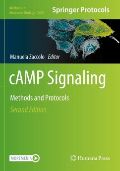 Cover cAMP Signaling