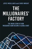 The Millionaires' Factory