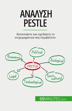 Ανάλυση Pestle - del Marmol, Thomas