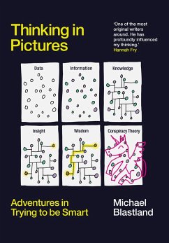 Cover Thinking in Pictures (eBook, ePUB)