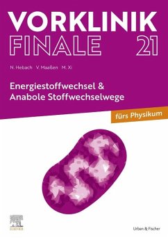 Vorklinik Finale 21 - Hebach, Nils;Maaßen, Vanessa;Xi, Michelle
