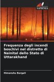 Frequenza degli incendi boschivi nel distretto di Nainital dello Stato di Uttarakhand