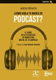 ¿Cómo habla tu marca en podcast? (eBook, PDF)