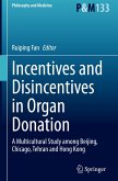 Incentives and Disincentives in Organ Donation