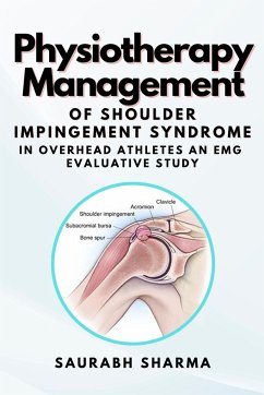 Physiotherapy Management of Shoulder Impingement Syndrome in Overhead Athletes an Emg Evaluative Study - Sharma, Saurabh