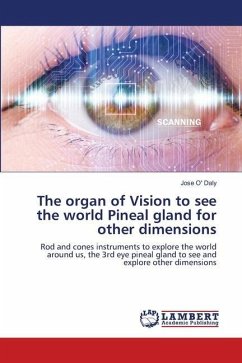 The organ of Vision to see the world Pineal gland for other dimensions