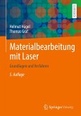 Materialbearbeitung mit Laser