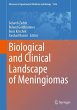 Biological and Clinical Landscape of... - Bild 1