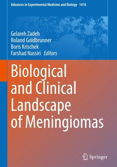 Biological and Clinical Landscape of Meningiomas