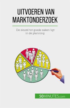 Uitvoeren van marktonderzoek (eBook, ePUB) - Duvivier, Julien