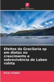 Efeitos da Gracilaria sp em dietas no crescimento e sobrevivência de Labeo rohita