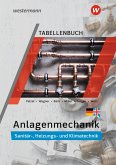 Anlagenmechanik für Sanitär-, Heizungs- und Klimatechnik. Tabellenbuch