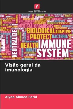 Visão geral da imunologia - Ahmed Farid, Alyaa