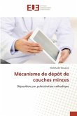 Mécanisme de dépôt de couches minces