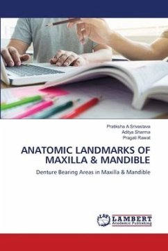 ANATOMIC LANDMARKS OF MAXILLA & MANDIBLE - Srivastava, Pratiksha A;Sharma, Aditya;Rawat, Pragati