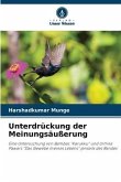 Unterdrückung der Meinungsäußerung