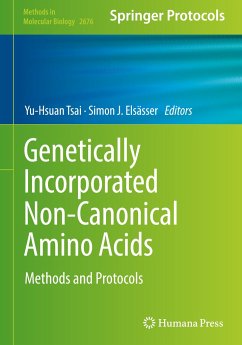 Genetically Incorporated Non-Canonical Amino Acids