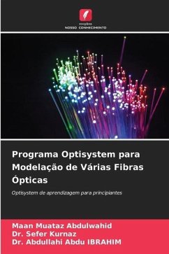 Programa Optisystem para Modelação de Várias Fibras Ópticas - Muataz Abdulwahid, Maan;Kurnaz, Dr. Sefer;Abdu IBRAHIM, Dr. Abdullahi
