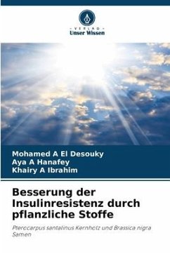 Besserung der Insulinresistenz durch pflanzliche Stoffe - El Desouky, Mohamed A;Hanafey, Aya A;Ibrahim, Khairy A