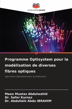 Programme Optisystem pour la modélisation de diverses fibres optiques - Muataz Abdulwahid, Maan;Kurnaz, Dr. Sefer;Abdu IBRAHIM, Dr. Abdullahi