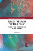 Turkey, the EU and the Middle East