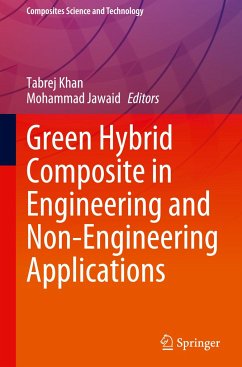 Green Hybrid Composite in Engineering and Non-Engineering Applications