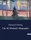 Chr. M. Wieland´s Biographie