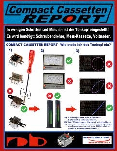 Compact Cassetten Report - Wie stelle ich den Tonkopf ein? (eBook, ePUB)